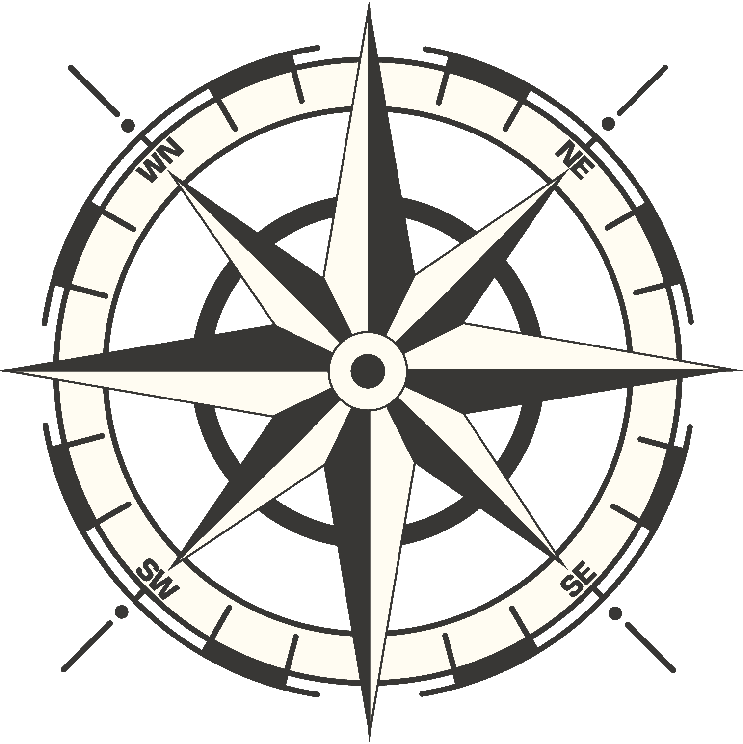 Compass Image